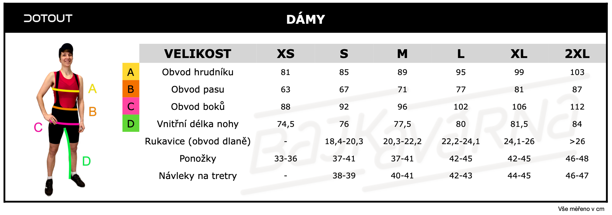 Velikostní tabulka DOTOUT ženy